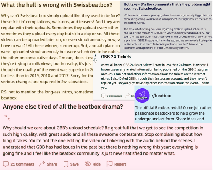 A sampling of the r/beatbox posts about Swissbeatbox, drama, and toxicity